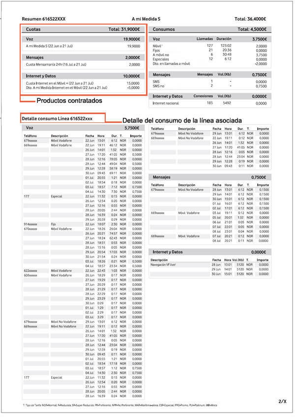 Ejemplo de factura Euskaltel por detras