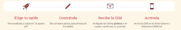 contratar tarifas de lowi tarifas de lowi