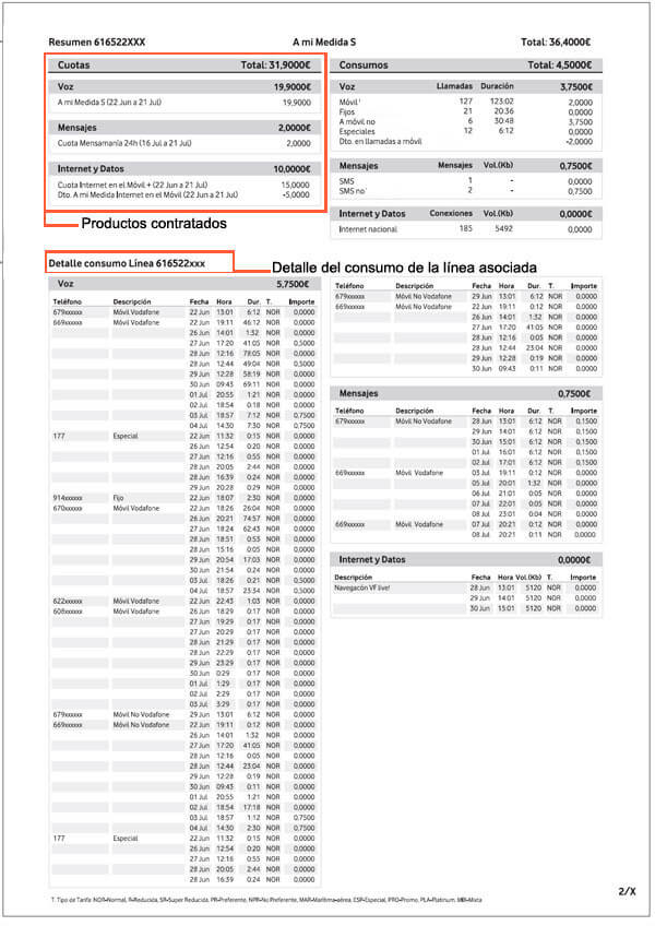 Ejemplo de factura telecable por detras