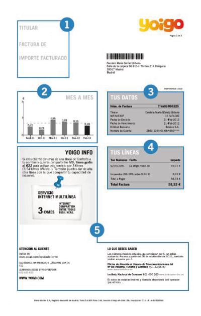 factura yoigo por delante