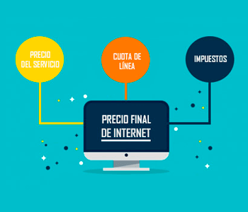 Internet sin cuota de línea Cuota de línea