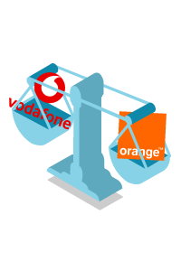 Orange o Vodafone