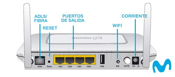 router