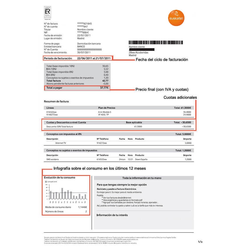 Ejemplo de factura Euskaltel por delante