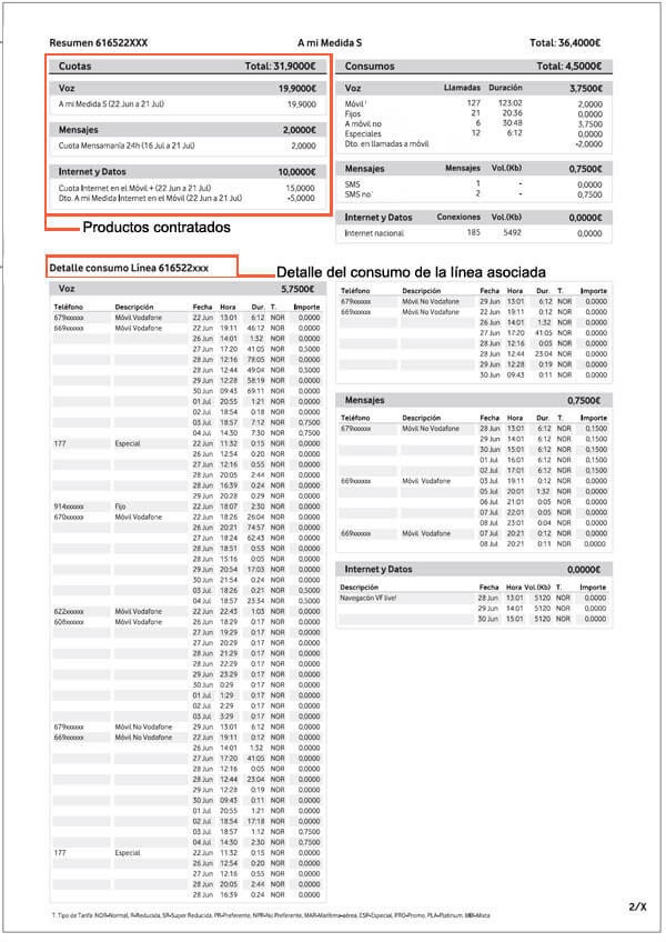 Ejemplo de factura o2 por detras