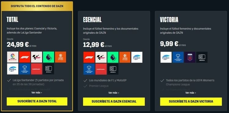 Precio DAZN Precio DAZN